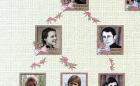 Extrait d'un arbre généalogique de la famille maternelle d'Alma Valinteliene